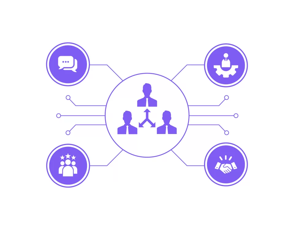 ما هو نظام إدارة علاقات العملاء - نظام CRM - مميزات نظام CRM