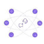 ما هو الشات بوت؟ لايف شات - برنامج لايف شات - التكامل بين روبوتات المحادثة والدردشة الفورية