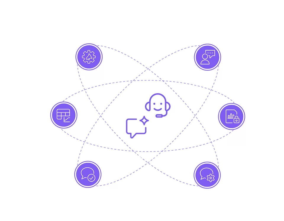 ما هو الشات بوت؟ لايف شات - برنامج لايف شات - التكامل بين روبوتات المحادثة والدردشة الفورية