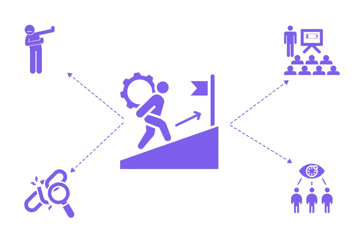 تحديات نظام إدارة علاقات العملاء الإدارية