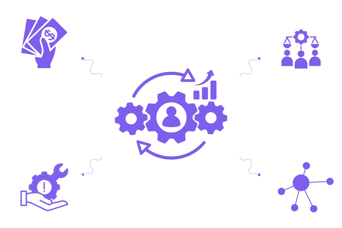 التحديات التشغيلية لنظام CRM