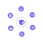 الأمن السيبراني