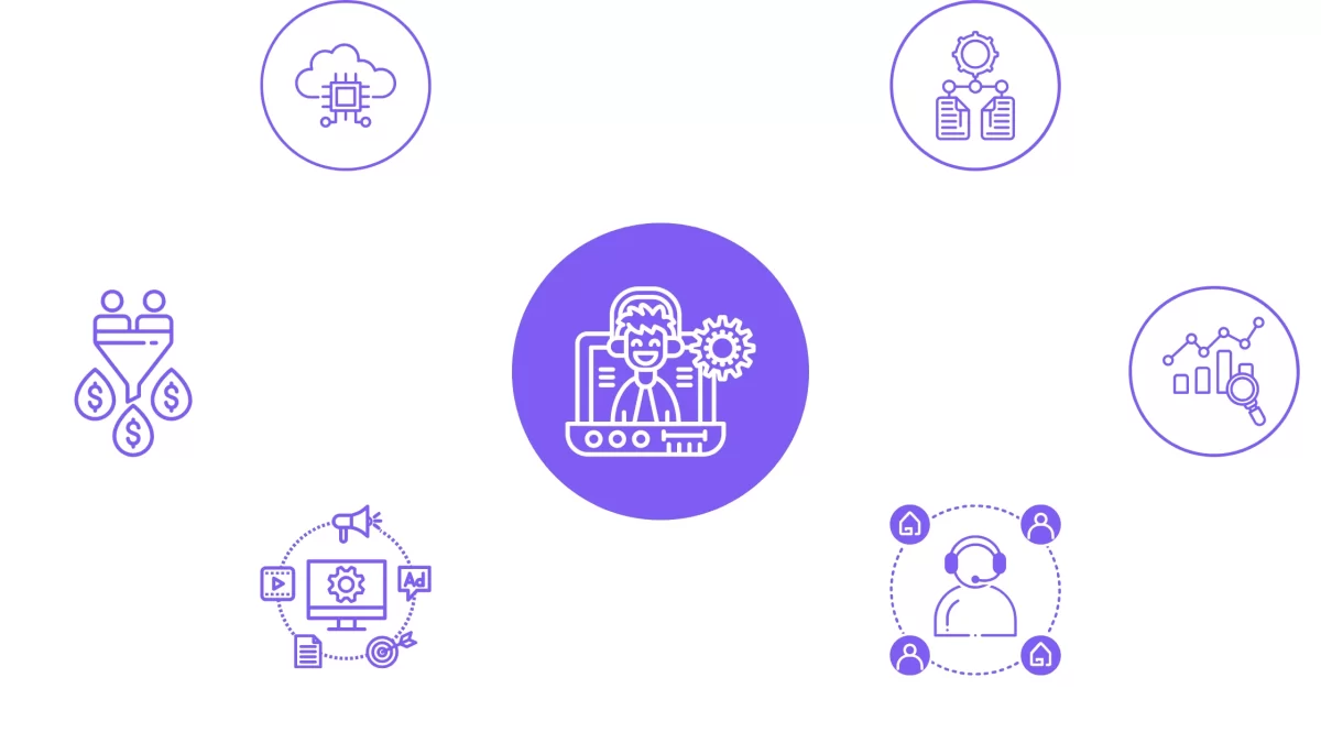 مكونات نظام إدارة علاقات العملاء