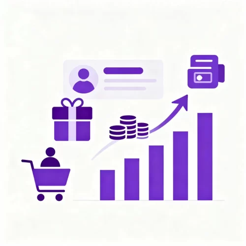 البيع المتبادل والبيع الإضافي