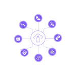 مميزات مركز الاتصال السحابي