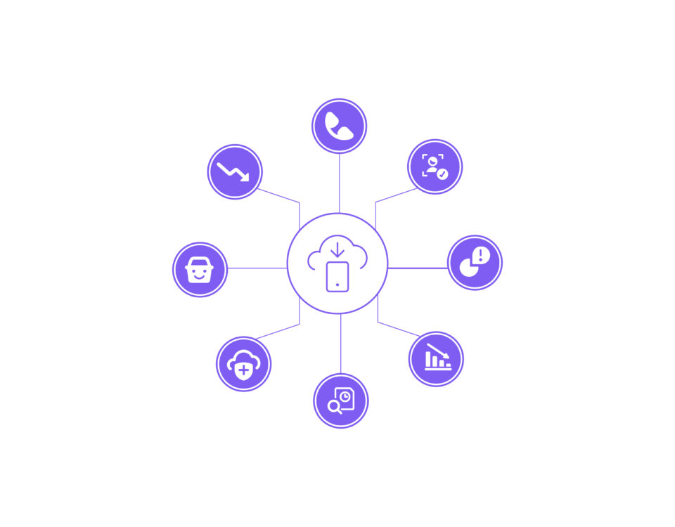 مميزات مركز الاتصال السحابي