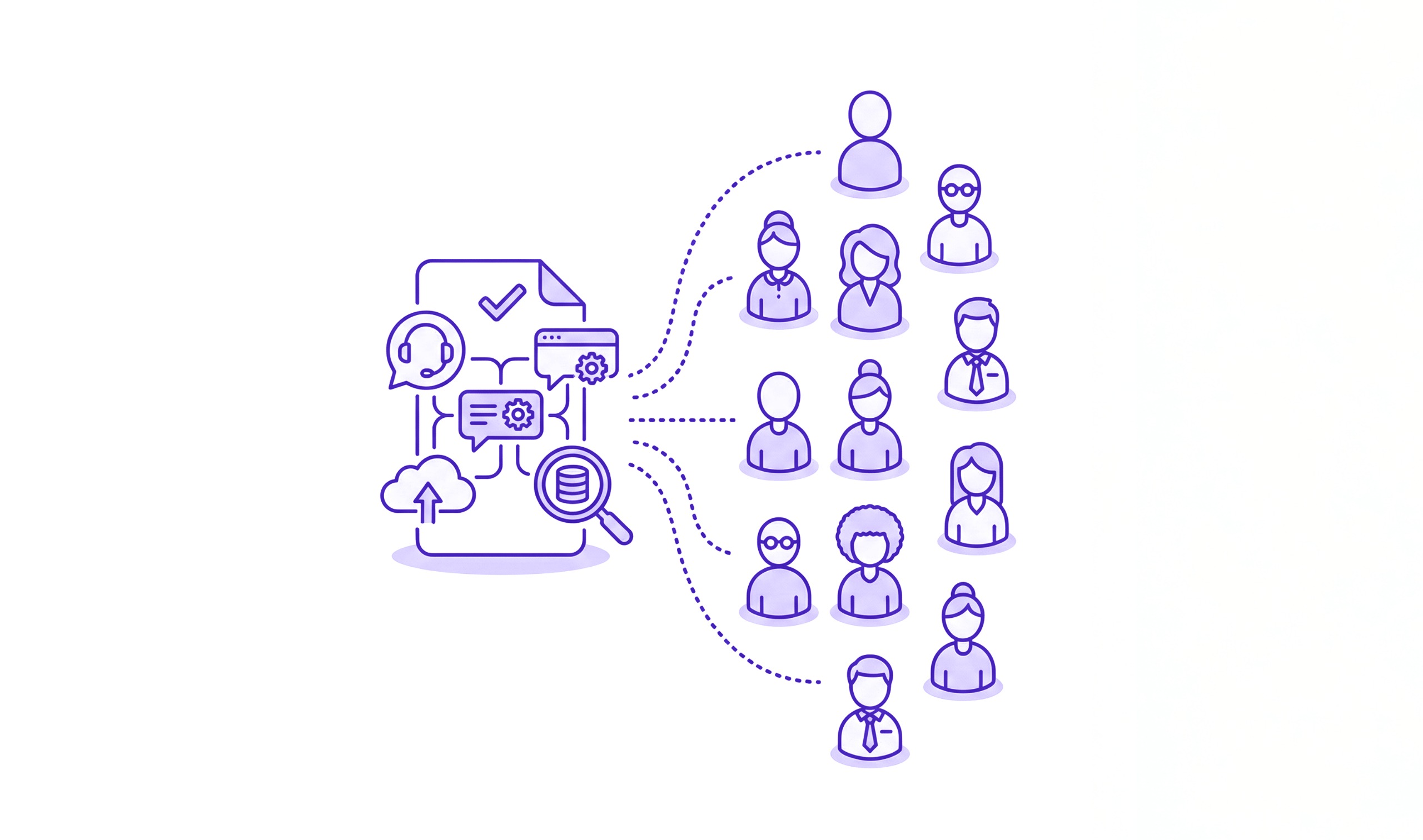 أنظمة خدمة العملاء